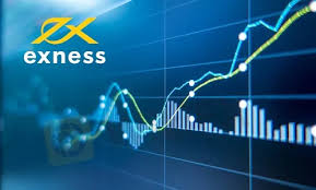 Mastering the Exness Scalping Strategy for Profitable Trading